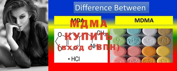 стаф Волоколамск
